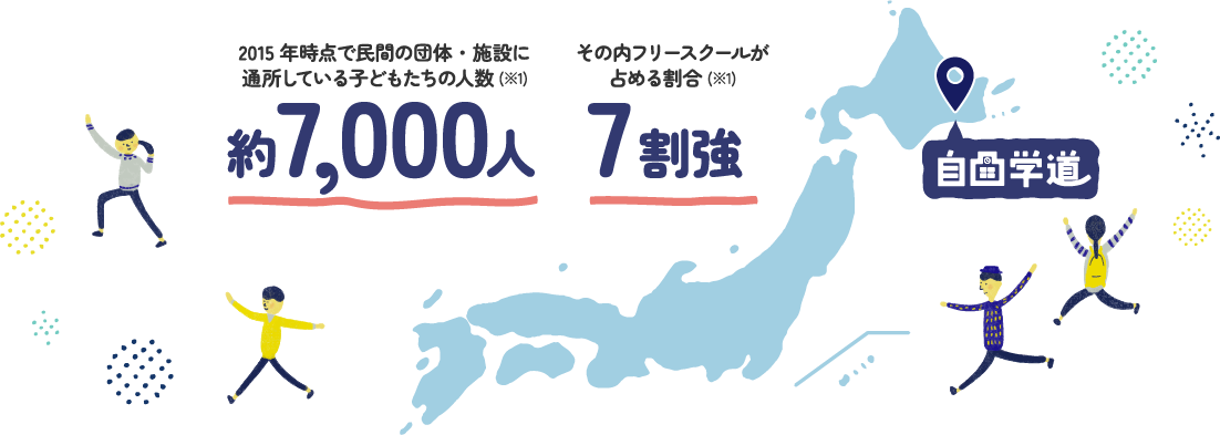 ※1：「小・中学校に通っていない義務教育段階の子供が通う民間の団体・施設に関する調査」(平成27年８月５日 ／ 文部科学省)を元に作成・記載。