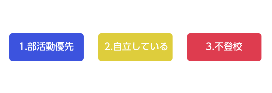学習塾を選ばない理由