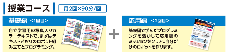 授業コース　月2回×90分/回