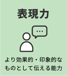 表現力　より効果的・印象的なものとして伝える能力